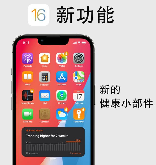 武陵源苹果手机维修分享iOS16新功能汇总 