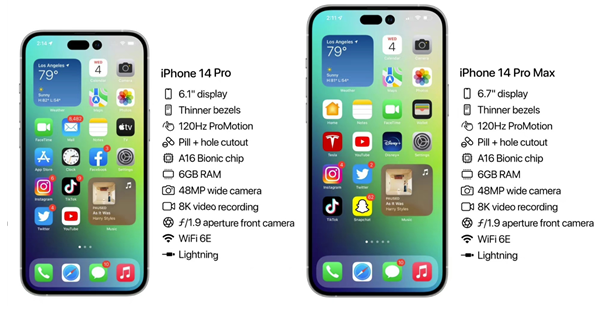 武陵源苹果14维修分享iPhone 14具体参数汇总 