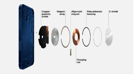 武陵源苹果手机维修分享iPhone 12真的会威胁身体健康吗 